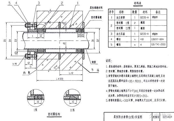 B型柔性防水套管結(jié)構(gòu)圖