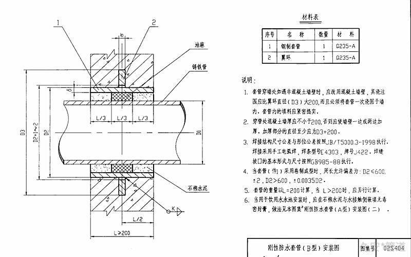 剛性防水套管結構圖