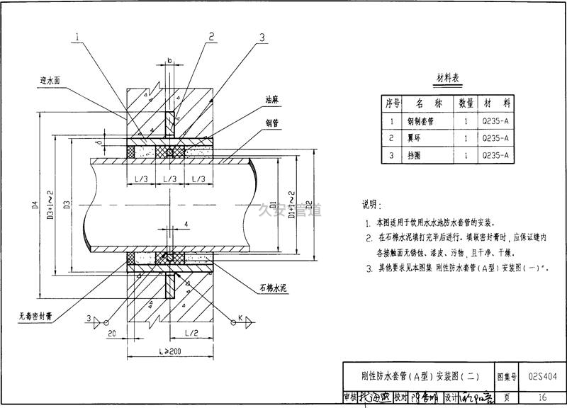 02s404防水套管圖集第16頁A型