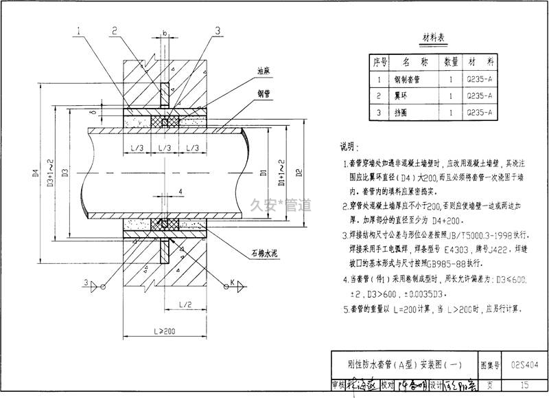 02s404防水套管圖集第15頁A型