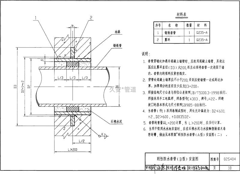b型剛性防水套管安裝圖裂