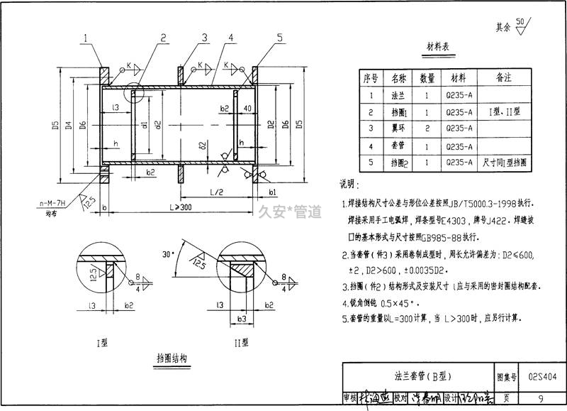 02s404法蘭套管B型