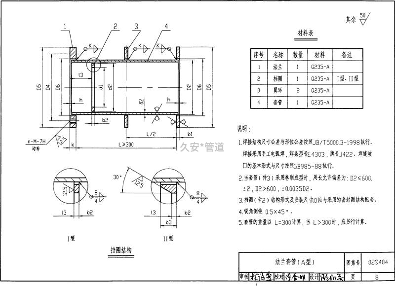 法蘭套管A型