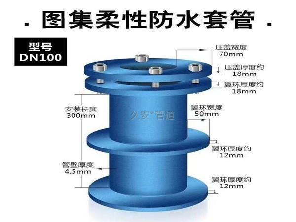 02S404柔性防水套管