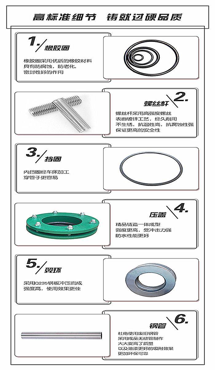 柔性防水套管的組成部件