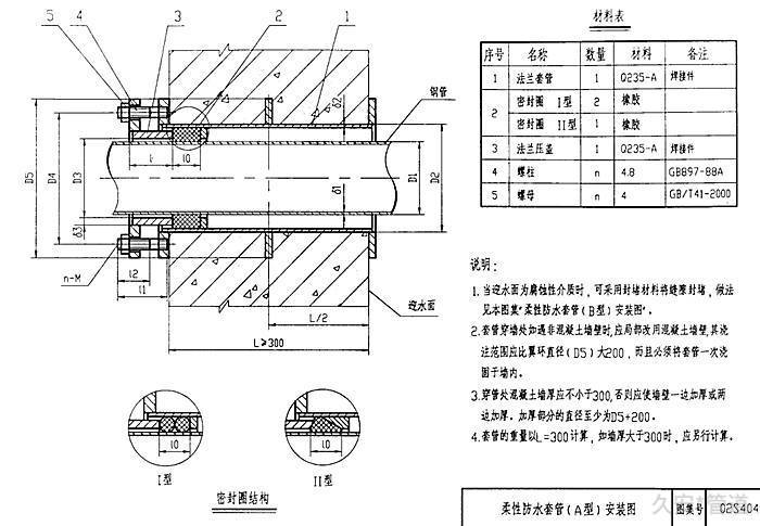 A型柔性防水套管結構圖