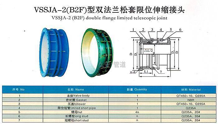 VSSJA-2（B2F）雙法蘭限位伸縮接頭結(jié)構(gòu)圖