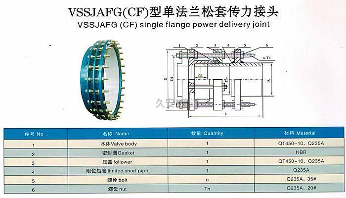 VSSJAFG(CF)單法蘭傳力接頭結構圖