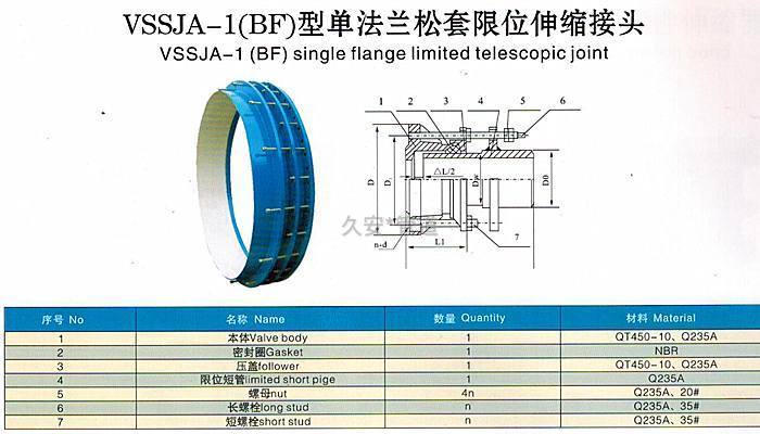 單法蘭伸縮接頭結(jié)構(gòu)圖